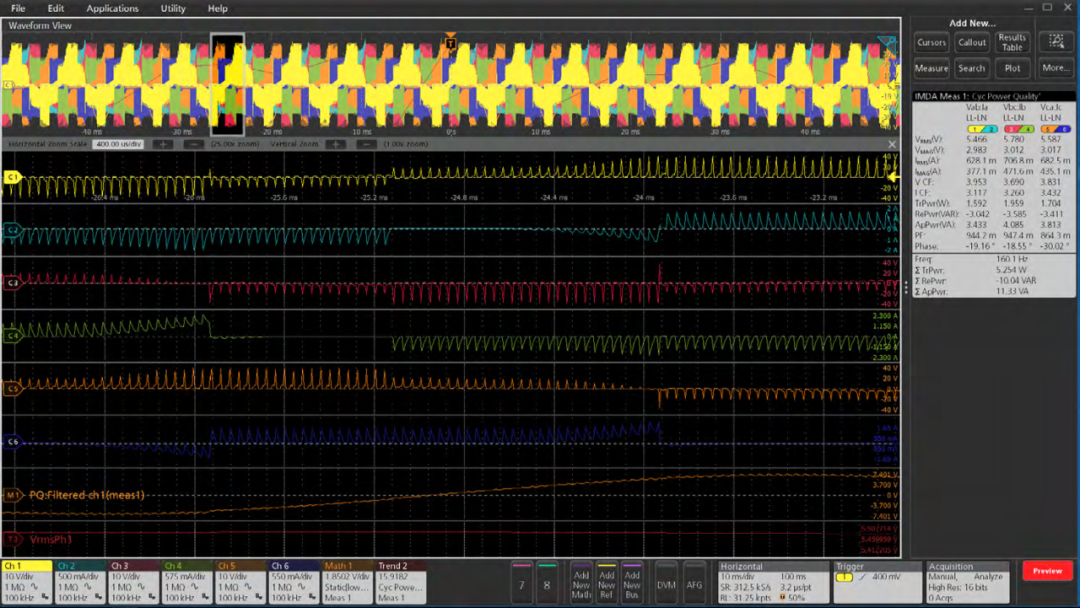 图7 矢量控制 / 磁场定向控制使用复杂的PWM波形