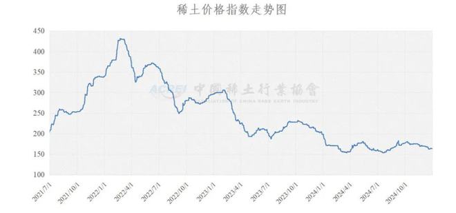 (图片来源：海通证券)