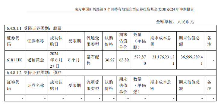 截图自定期报告