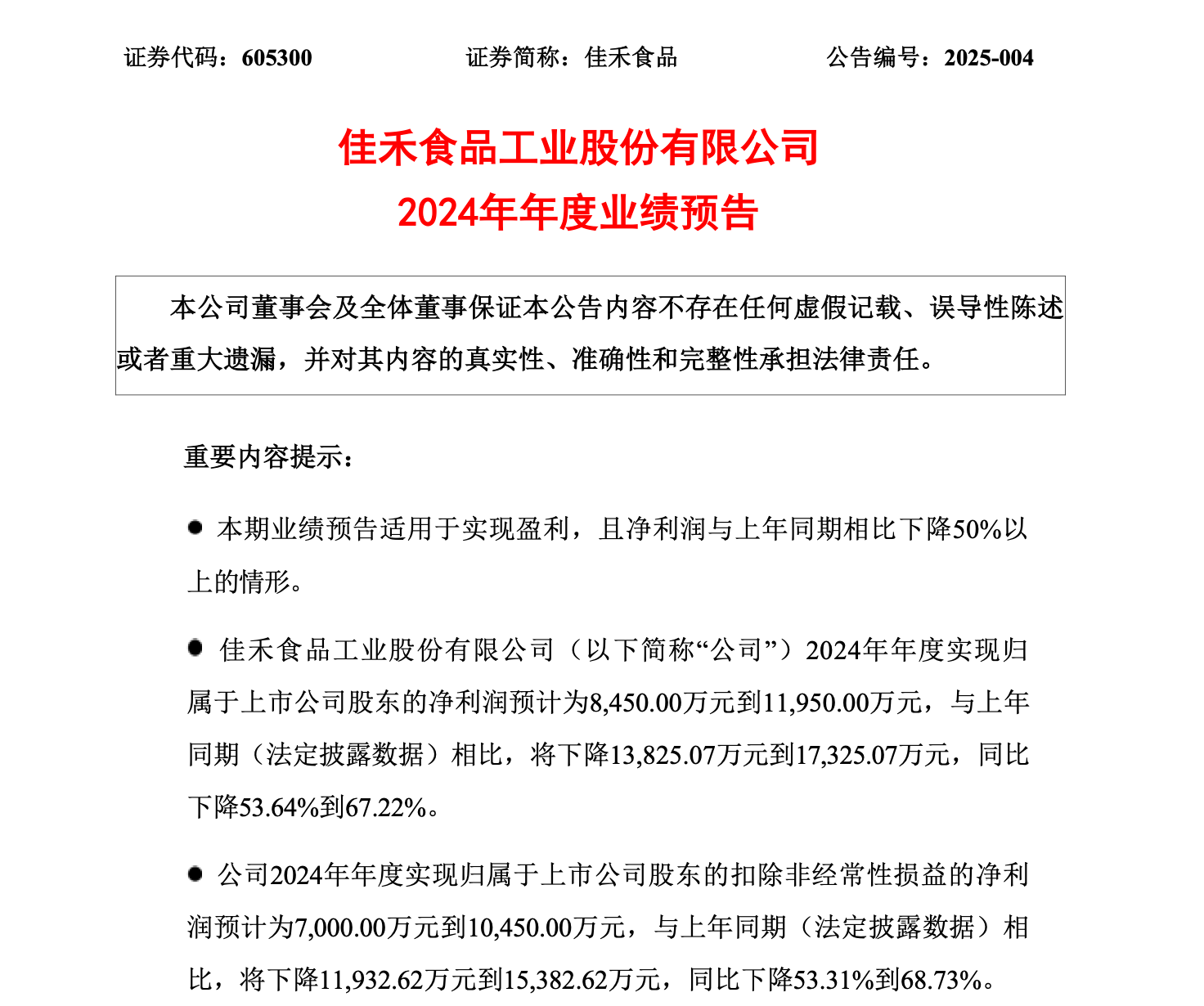 资料来源：公司公告