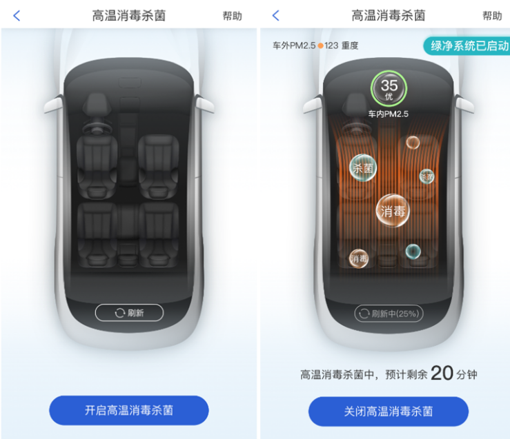 (图片来自比亚迪公众号《新能源抗疫，比亚迪OTA升级新增高温消毒功能》)