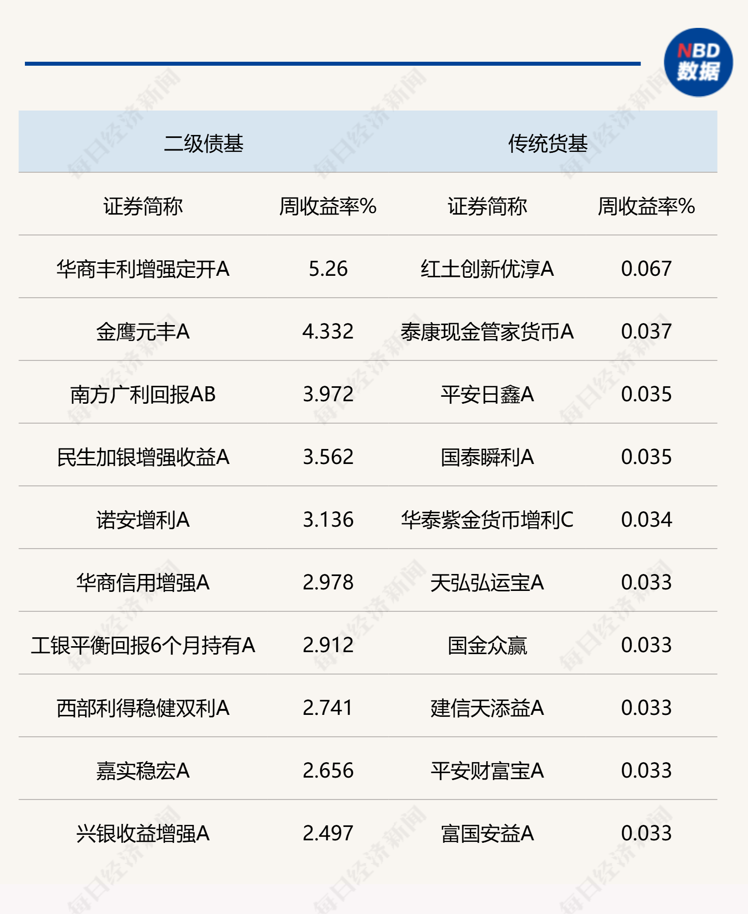 p2p平台投资人数(中国p2p平台投资平台现状)