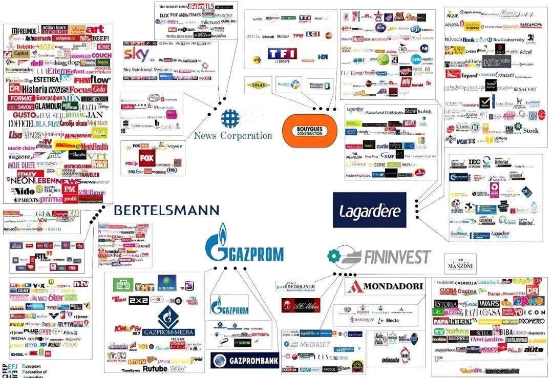 卷走李嘉诚43个海外港口的贝莱德，到底是什么来头？