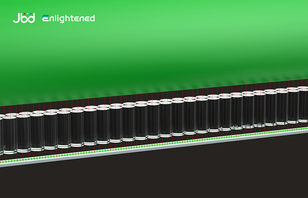 ▲ Micro LED 打印头模组的成像结构