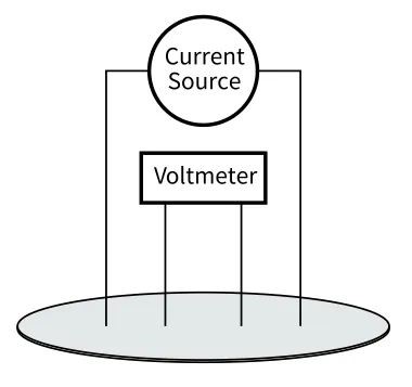 图9. 四探针测电阻率