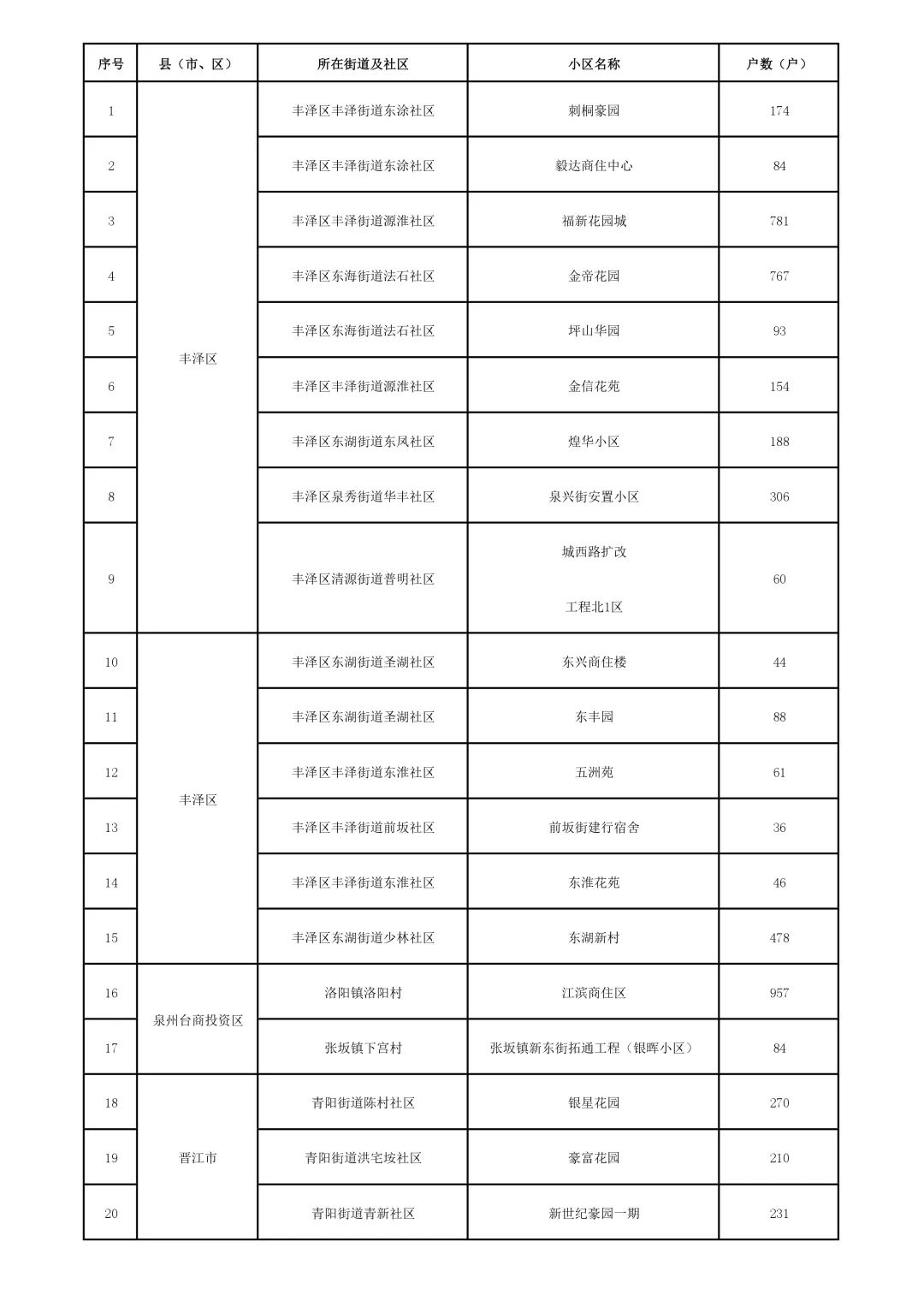 豆瓣阅读中怎么查看顶流女明星谋杀案