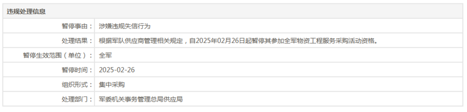 中建一局收军队采购网采购禁令 暂停事由为涉嫌违规失信行为(图2)