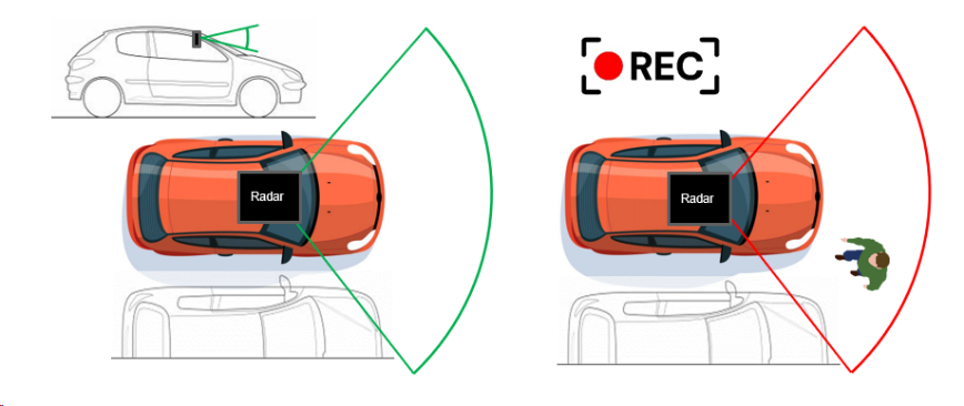 图1 外部入侵监控系统示例