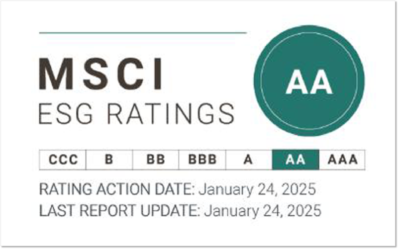 ▲明晟ESG评级AA级。受访者供图