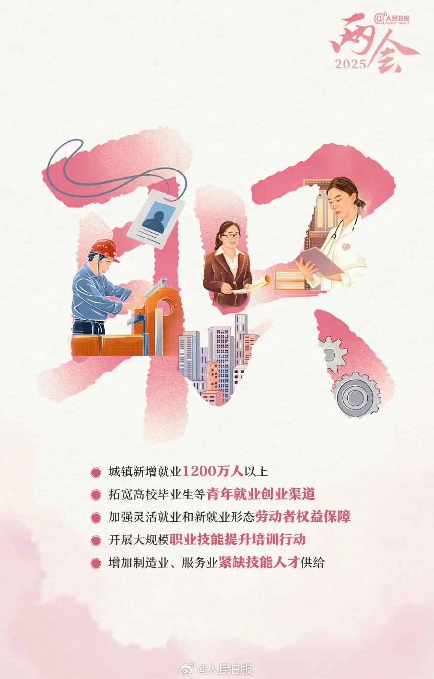 来源：人民日报微博