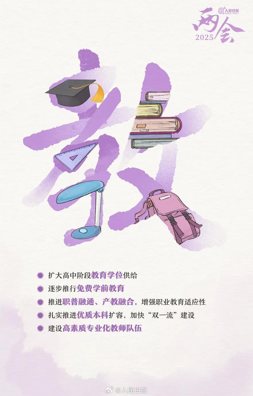 来源：人民日报微博