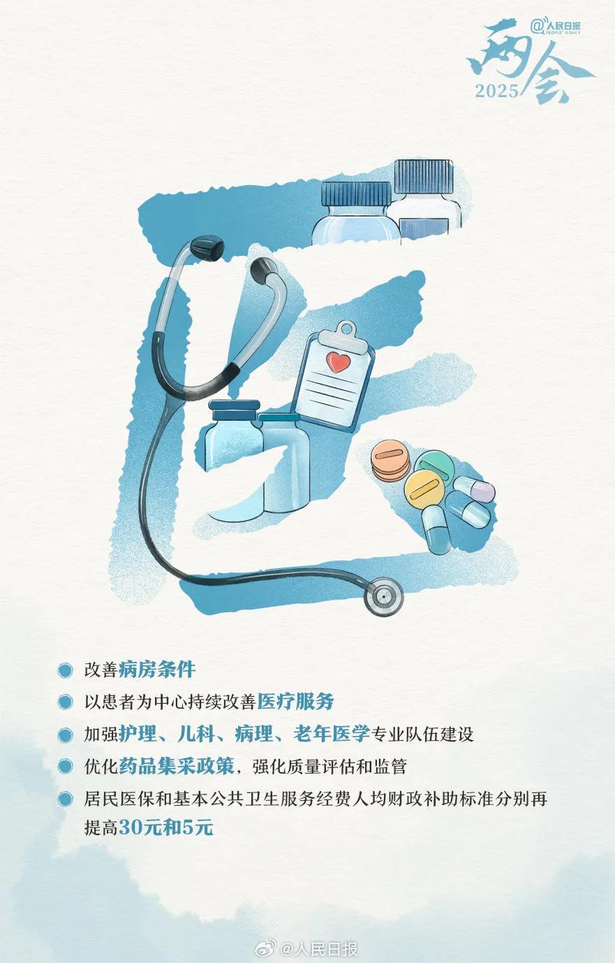 来源：人民日报微博