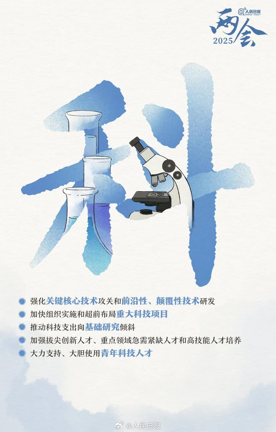 来源：人民日报微博