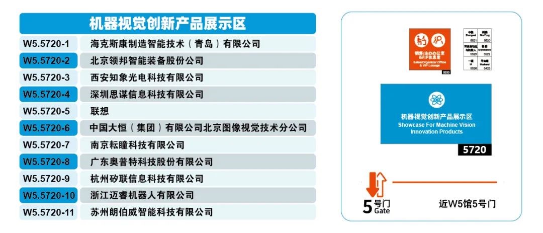 上图为VisionChina2025(上海)机器视觉创新产品展示区企业名单