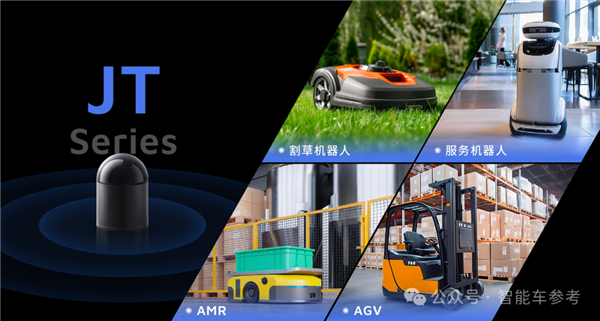 △JT系列激光雷达