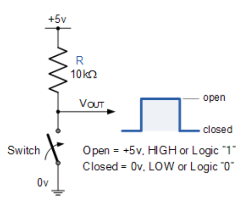 单个开关的输入接口