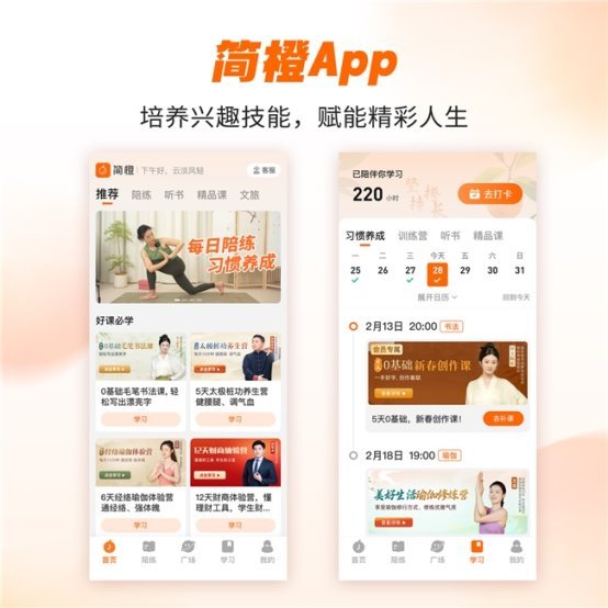 　　(简橙App——手机端界面示意图)