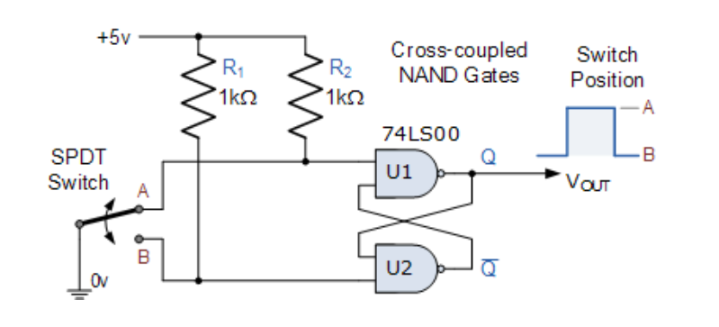 使用交叉耦合NAND门的开关去抖
