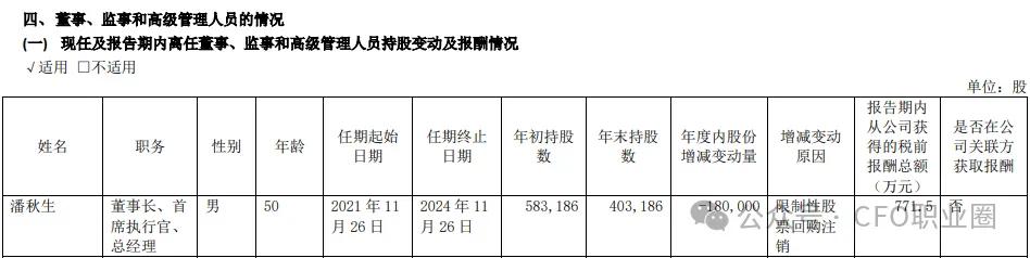 上海家化财务

分析网易财经的简单

先容
《上海家化财务数据一览表》