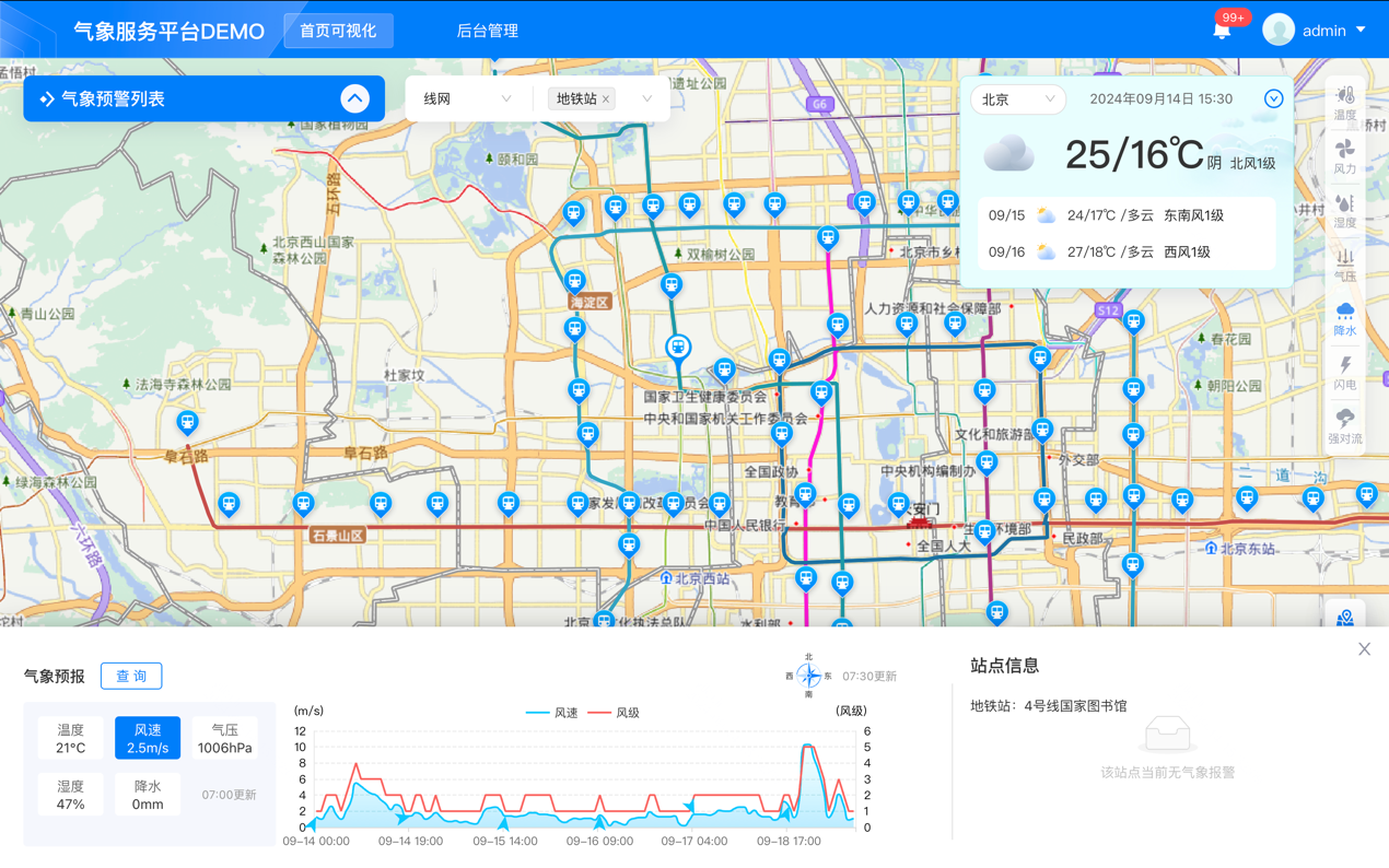 ▲ 墨迹天气气象服务平台