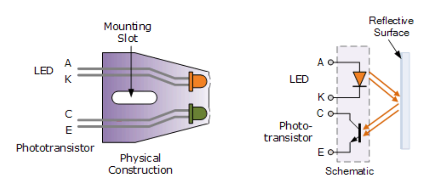 反射式光学开关