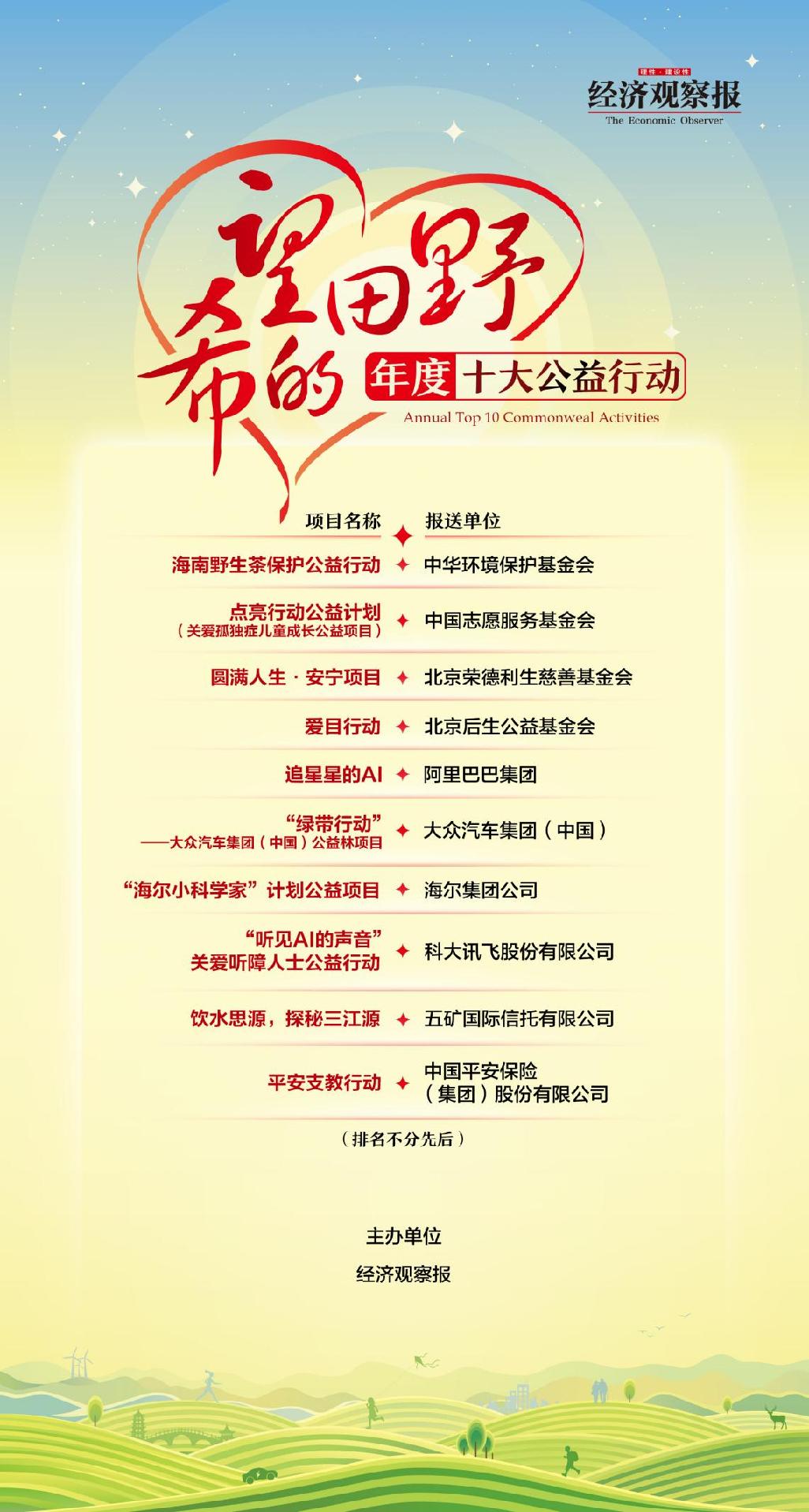 经济观察报年度“十大公益行动”发布：商业向善与民间智慧共绘“希望的田野”_新浪财经_新浪网