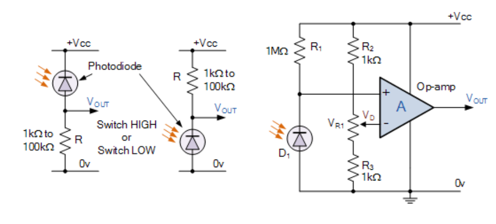 使用光电二极管的输入接口电路