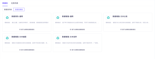 （图：大模型数据源处理系统）