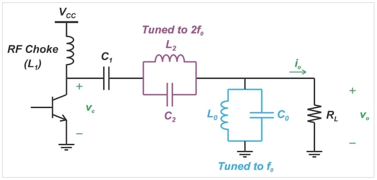 图1. 第二谐波增强放大器的电路图。