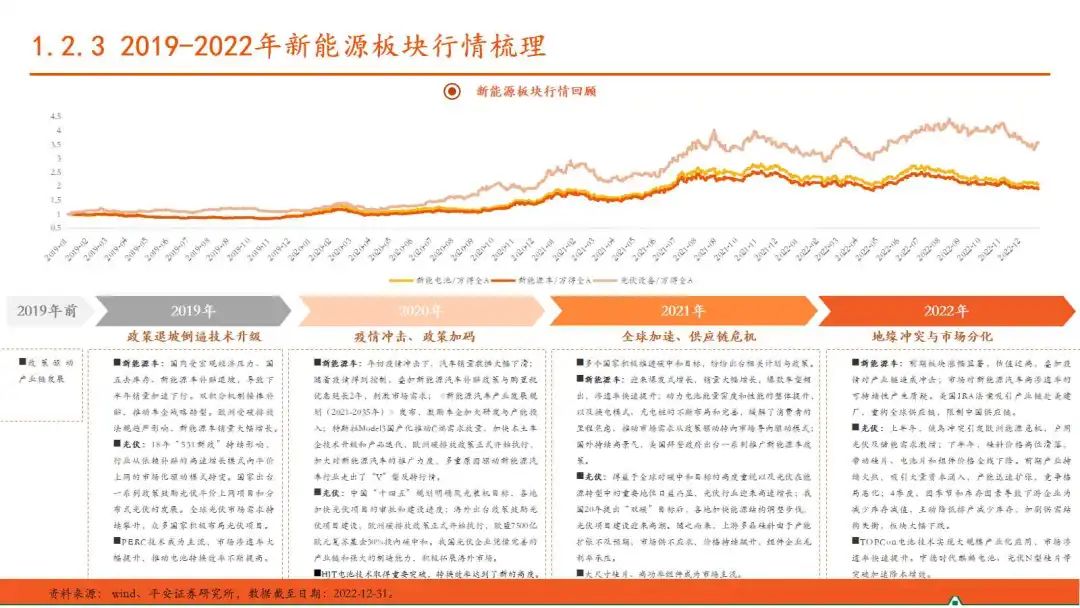 交易所交易基金是指南宫28官网- 南宫28官方网站- 南宫28APP下载什么