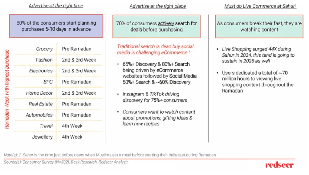 注：文/雨果跨境，文章来源：雨果跨境，本文为作者独立观点，不代表亿邦动力立场。