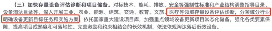 彩超有什么厂家超声市场爆火，国产厂家斩获大订单！_https://www.jmylbn.com_新闻资讯_第2张