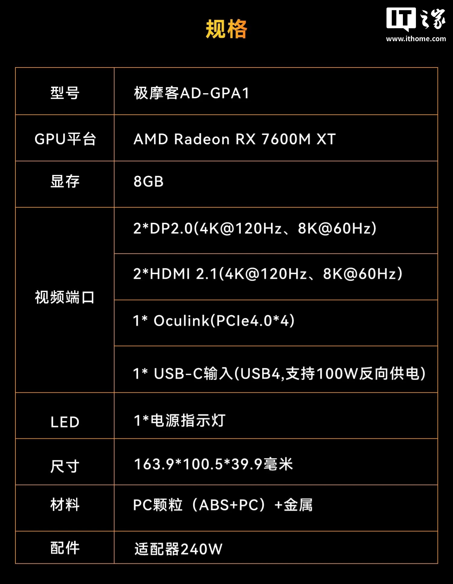京东极摩客 AD-GP1 独立显卡券后 2799 元领 300 元券