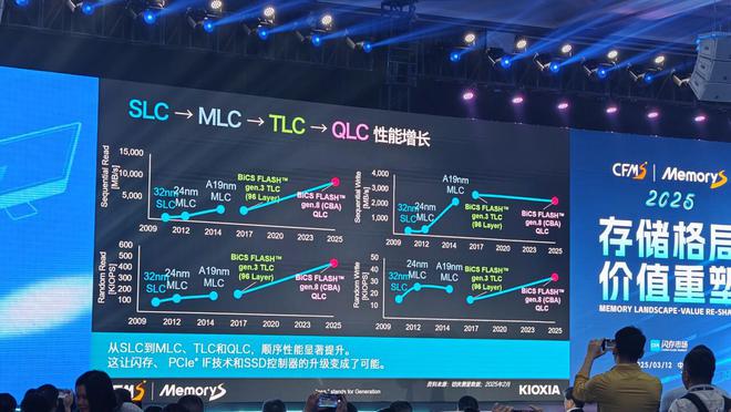 （图源：雷科技摄制）