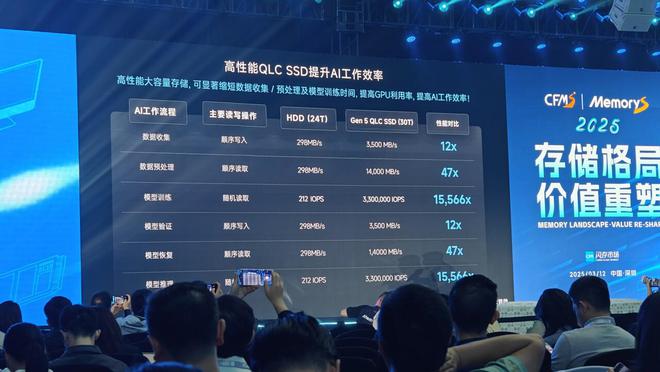 （图源：雷科技摄制）