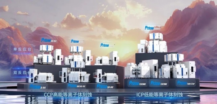 中微公司等离子体刻蚀设备反应总台数全球累计出货超过5000台