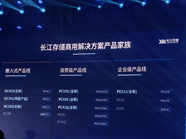 企业级数据库定制 网站定制与模板区别