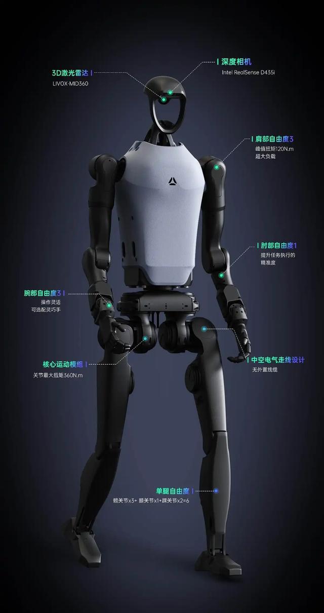 同济大学825万采购10台宇树人形机器人:将用于学生培训|同济大学_新浪财经_新浪网