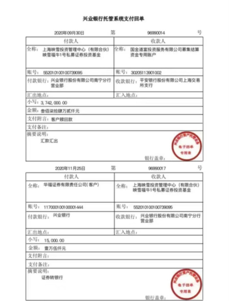 （图片来源：投资人提供）