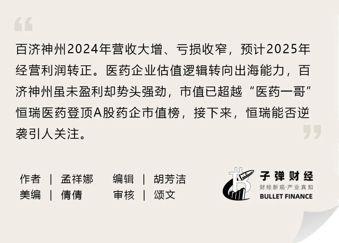 百济神州、恒瑞医药“医药一哥”争霸赛，创新药“出海”成胜负手？