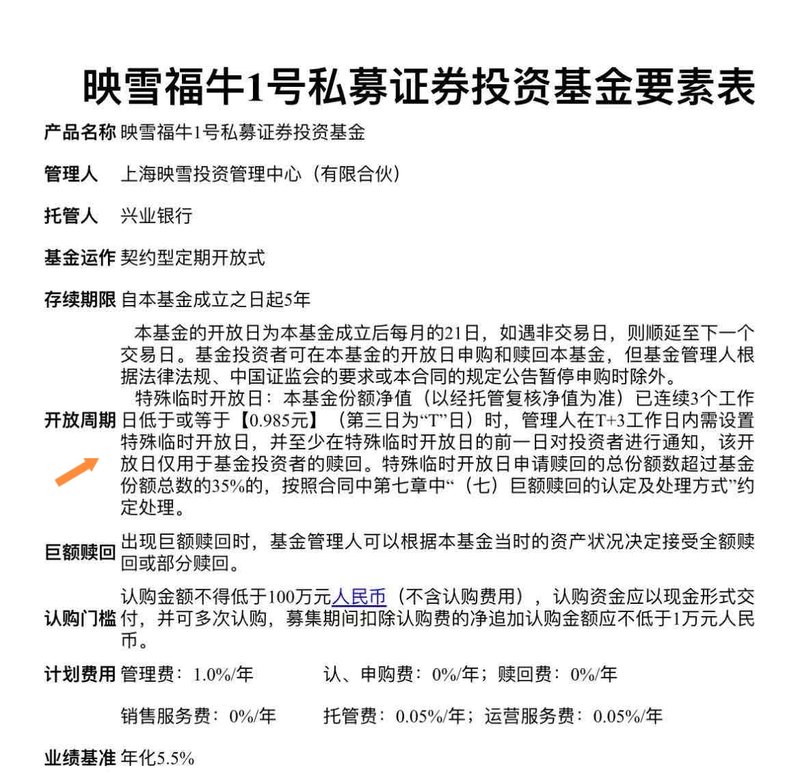 图片来源：投资人提供