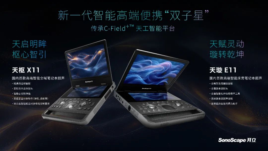 彩超有什么厂家超声市场爆火，国产厂家斩获大订单！_https://www.jmylbn.com_新闻资讯_第5张