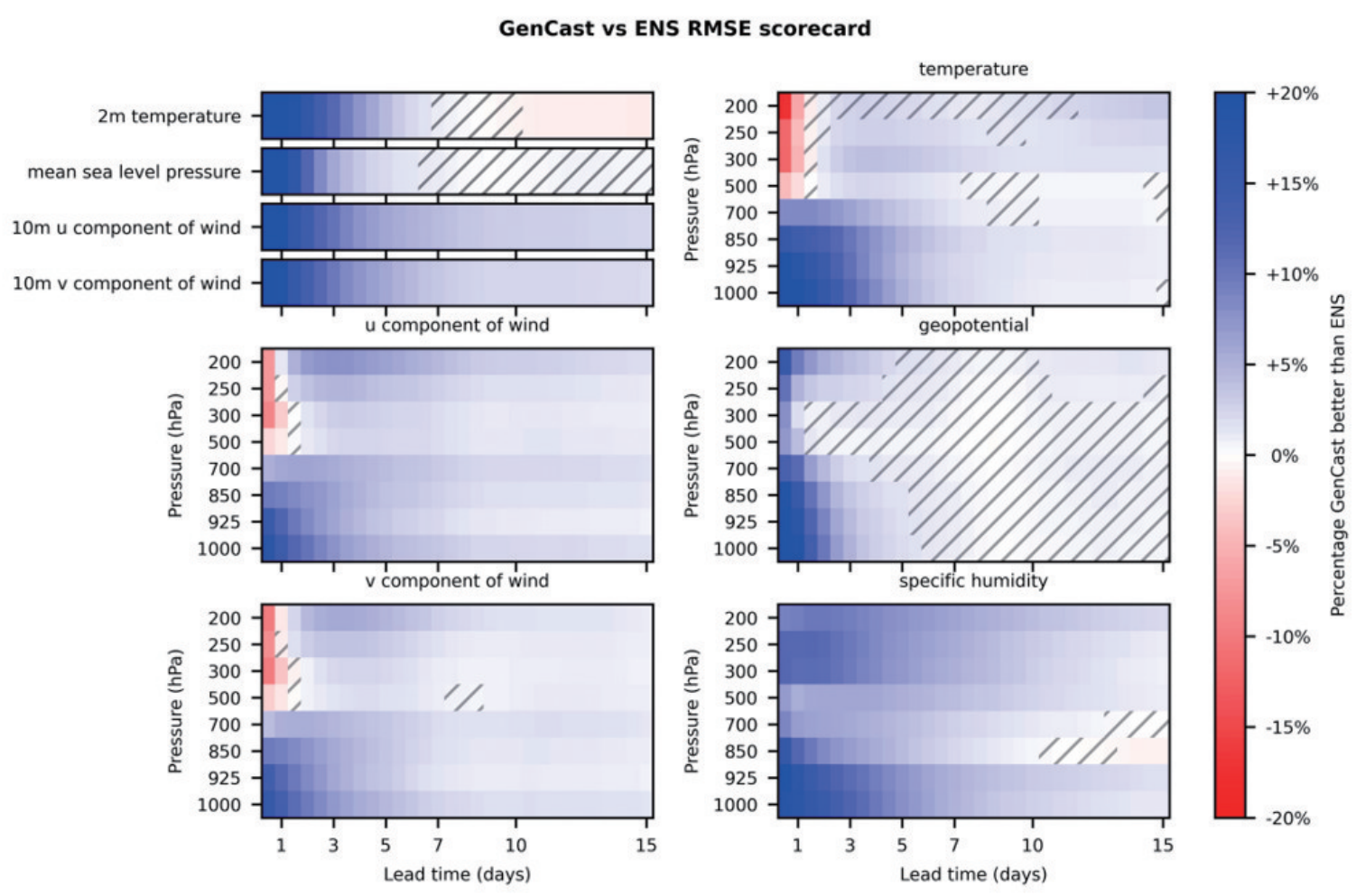 回顾2024，AI在环境领域都干了啥？|人工智能_新浪财经_新浪网