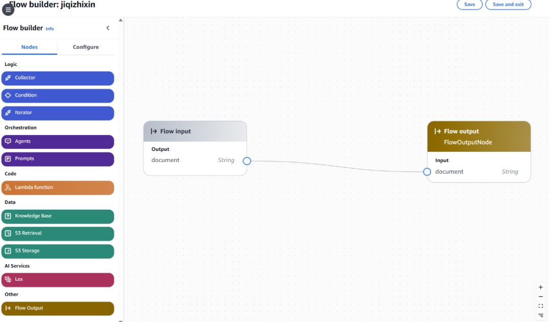 Amazon Bedrock Flows 具有非常直观的创建界面。