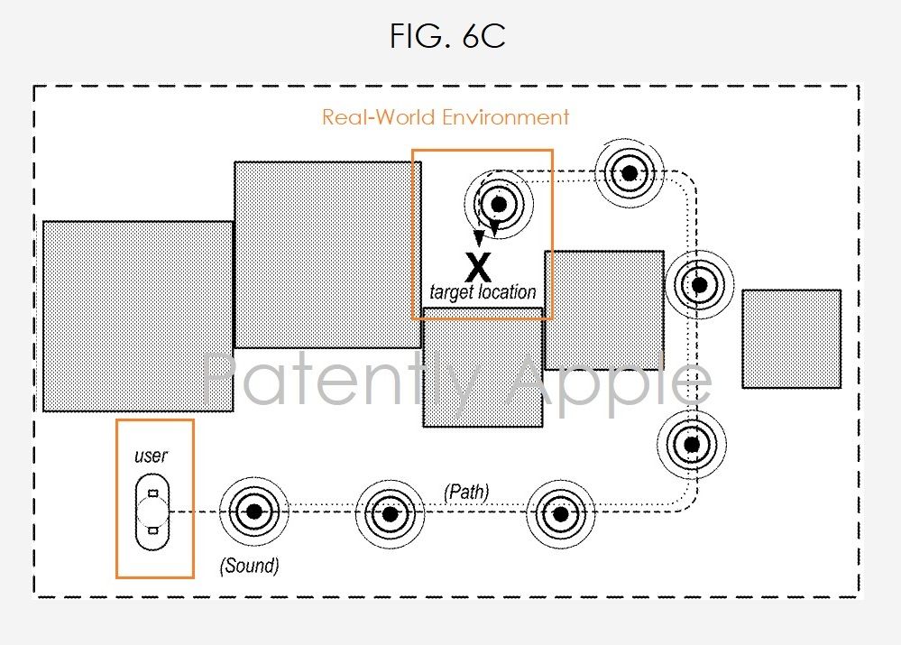 以上图源：patentlyapple