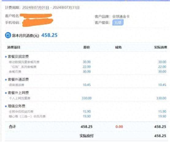 图片由受访者提供