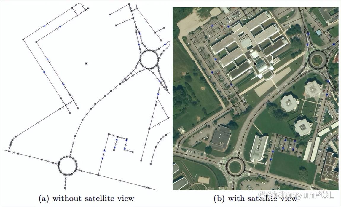 图3.1：在自顶向下视图上表示OpenStreetMap数据