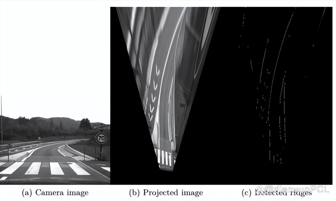 图4.4：环岛道路上的车道线检测