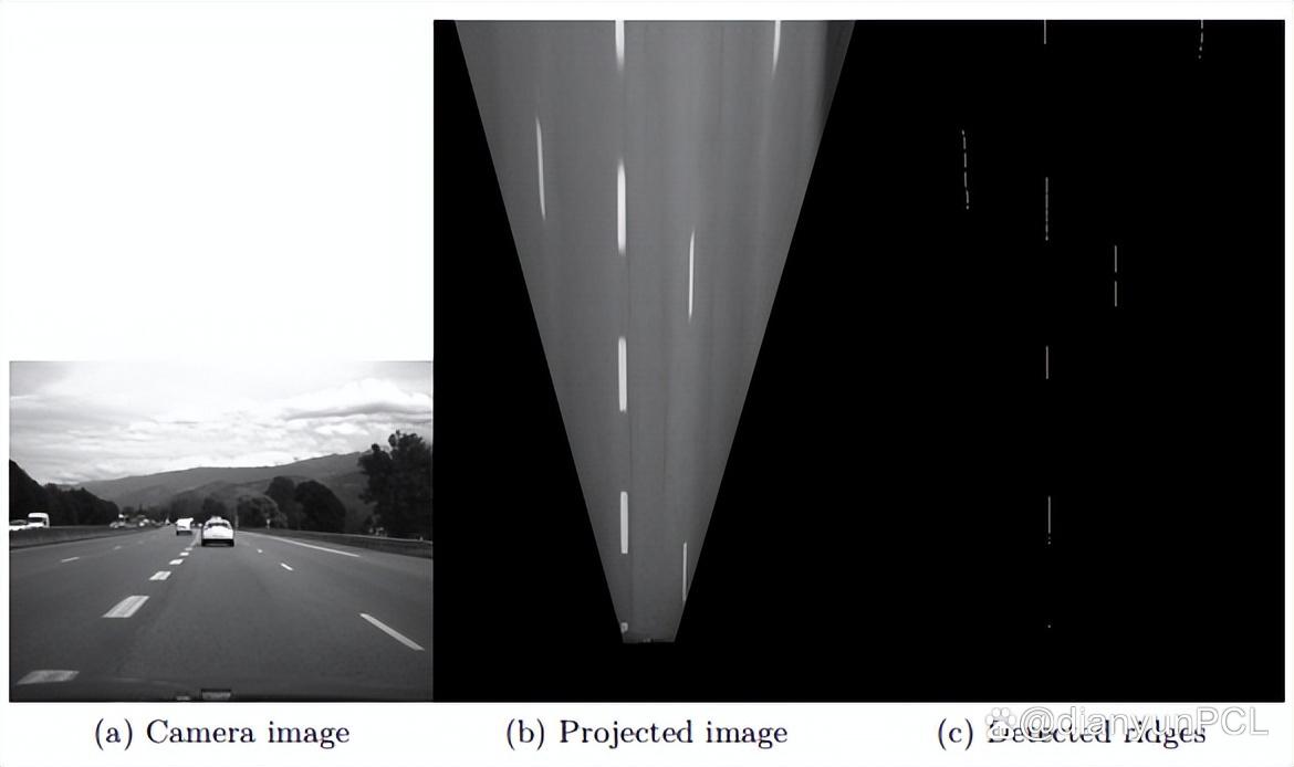 图3.5：拉普拉斯计算结果