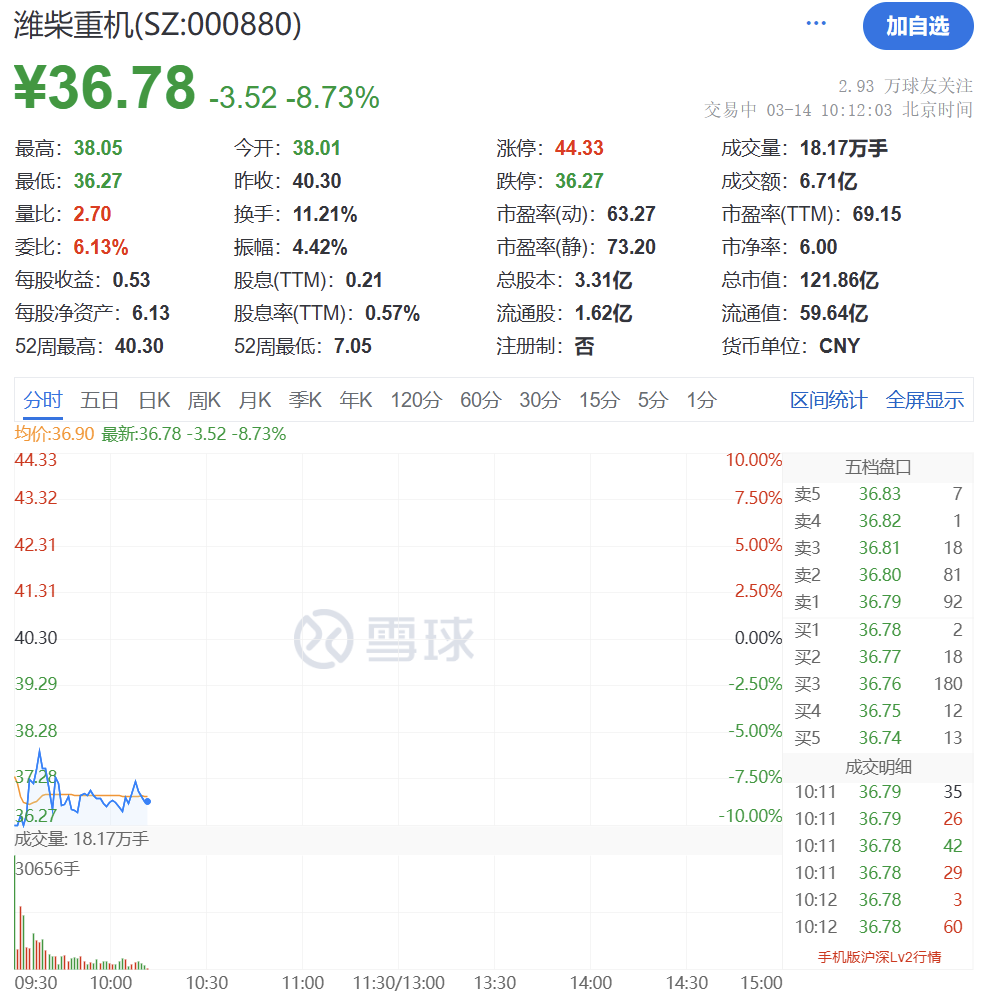 编辑：晨曦